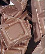 Chocolate